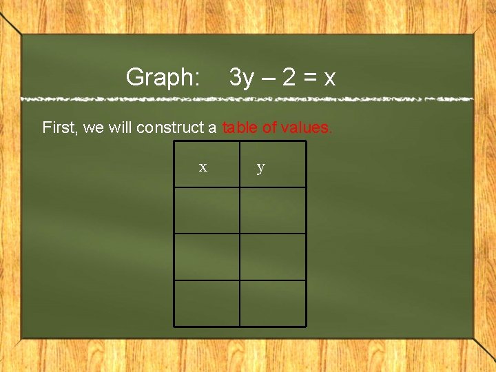 Graph: 3 y – 2 = x First, we will construct a table of