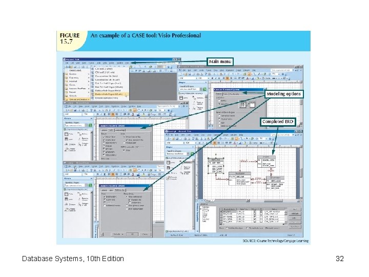 Database Systems, 10 th Edition 32 