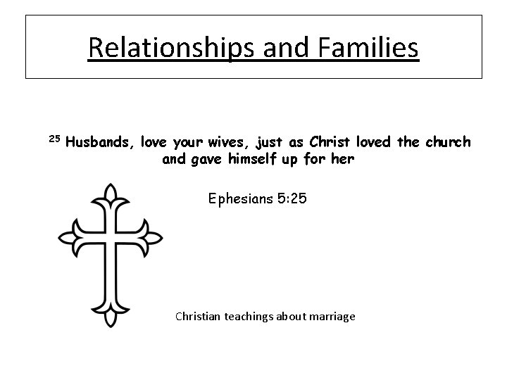 Relationships and Families 25 Husbands, love your wives, just as Christ loved the church