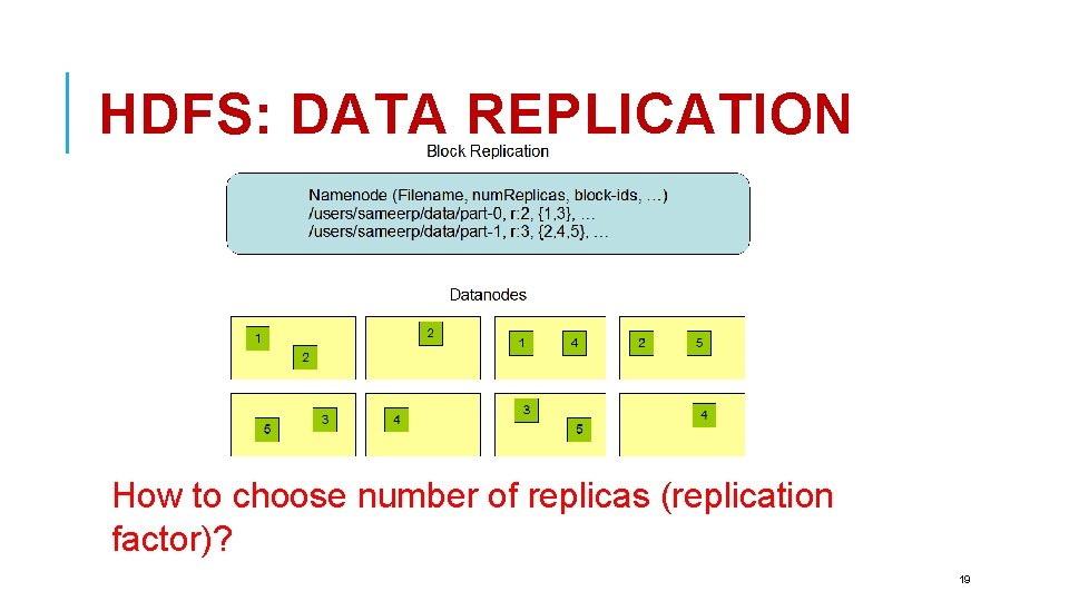 HDFS: DATA REPLICATION How to choose number of replicas (replication factor)? 19 