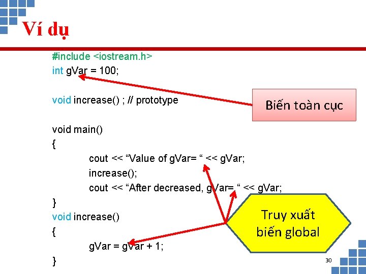 Ví dụ #include <iostream. h> int g. Var = 100; void increase() ; //