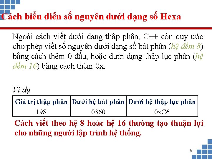 Cách biểu diễn số nguyên dưới dạng số Hexa Ngoài cách viết dưới dạng