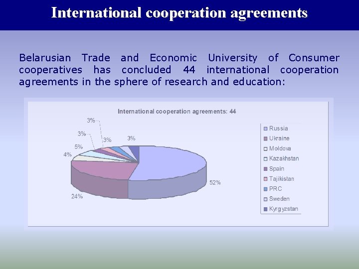 International cooperation agreements Belarusian Trade and Economic University of Consumer cooperatives has concluded 44