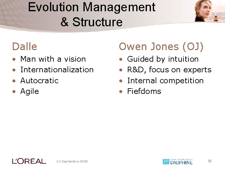 Evolution Management & Structure Dalle Owen Jones (OJ) • • Man with a vision