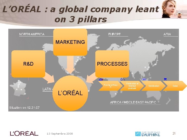 L’ORÉAL : a global company leant on 3 pillars MARKETING R&D PROCESSES Purchases/Supp ly