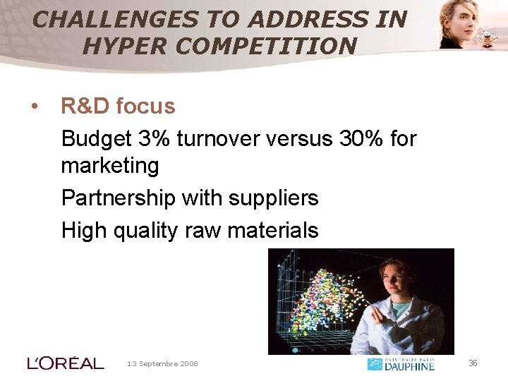 CHALLENGES TO ADDRESS IN HYPER COMPETITION • R&D focus Budget 3% turnover versus 30%