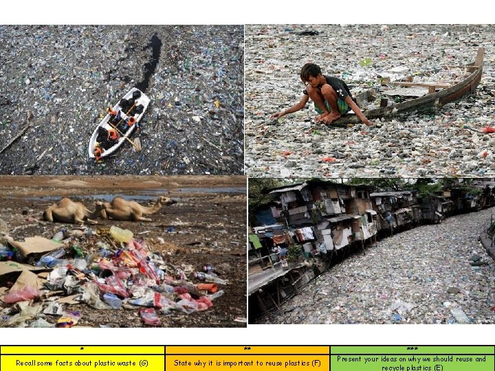 * ** Recall some facts about plastic waste (G) State why it is important