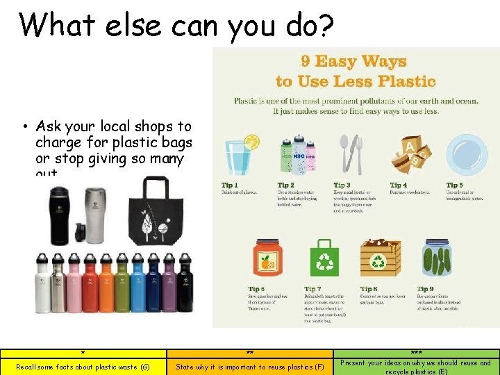 What else can you do? • Ask your local shops to charge for plastic