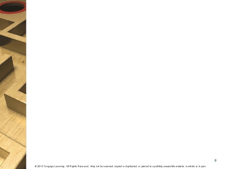 8 © 2014 Cengage Learning. All Rights Reserved. May not be scanned, copied or