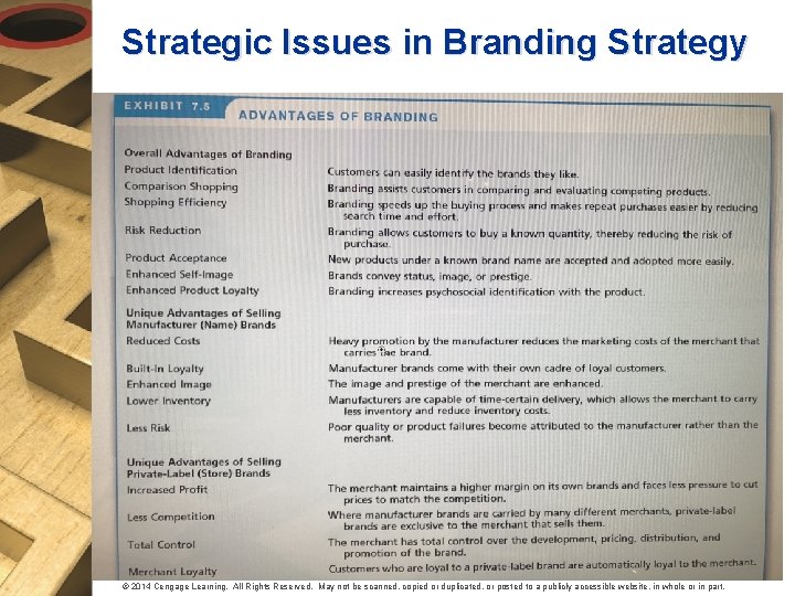 Strategic Issues in Branding Strategy 9 © 2014 Cengage Learning. All Rights Reserved. May