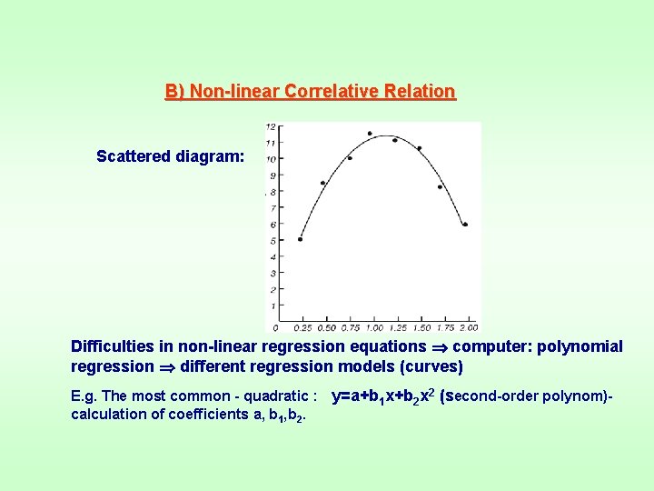 B) Non-linear Correlative Relation Scattered diagram: Difficulties in non-linear regression equations computer: polynomial regression B) Non-linear Correlative Relation Scattered diagram: Difficulties in non-linear regression equations computer: polynomial regression