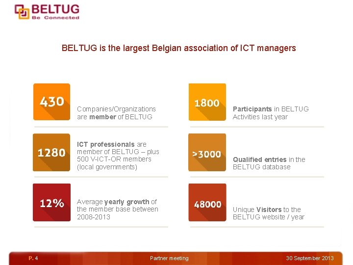 BELTUG is the largest Belgian association of ICT managers P. 4 Companies/Organizations are member