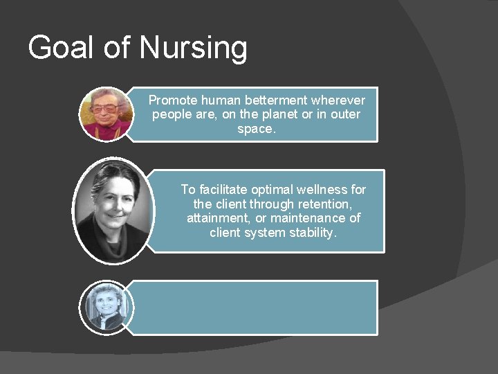 Goal of Nursing Promote human betterment wherever people are, on the planet or in
