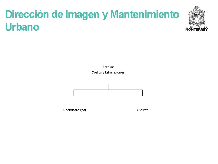 Dirección de Imagen y Mantenimiento Urbano Área de Costos y Estimaciones Supervisores(as) Analista 