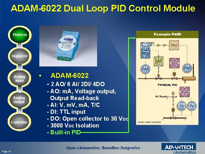 ADAM-6022 Dual Loop PID Control Module Platform Digital I/O Analog Input Analog Output Controller