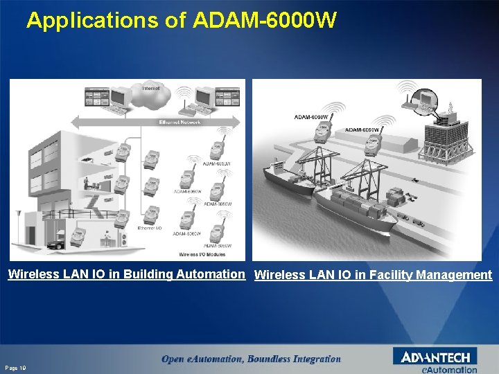 Applications of ADAM-6000 W Wireless LAN IO in Building Automation Wireless LAN IO in