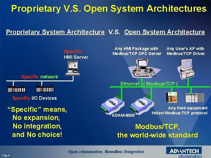 Proprietary V. S. Open System Architectures Proprietary System Architecture V. S. Open System Architecture
