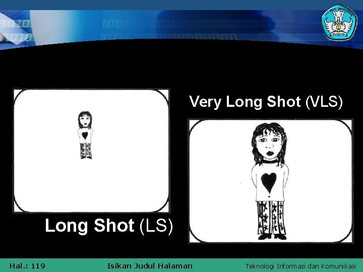 Very Long Shot (VLS) Long Shot (LS) Hal. : 119 Isikan Judul Halaman Teknologi