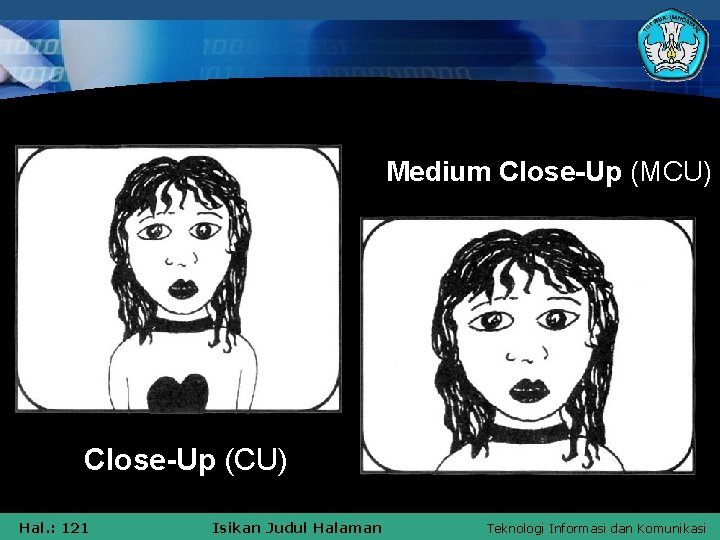 Medium Close-Up (MCU) Close-Up (CU) Hal. : 121 Isikan Judul Halaman Teknologi Informasi dan