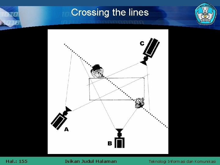 Crossing the lines Hal. : 155 Isikan Judul Halaman Teknologi Informasi dan Komunikasi 