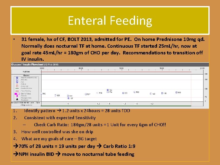 Enteral Feeding • 31 female, hx of CF, BOLT 2013, admitted for PE. On