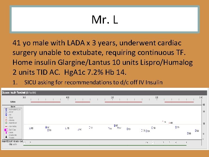 Mr. L 41 yo male with LADA x 3 years, underwent cardiac surgery unable