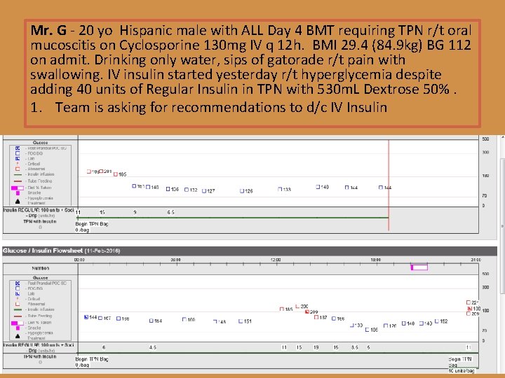 Mr. G - 20 yo Hispanic male with ALL Day 4 BMT requiring TPN
