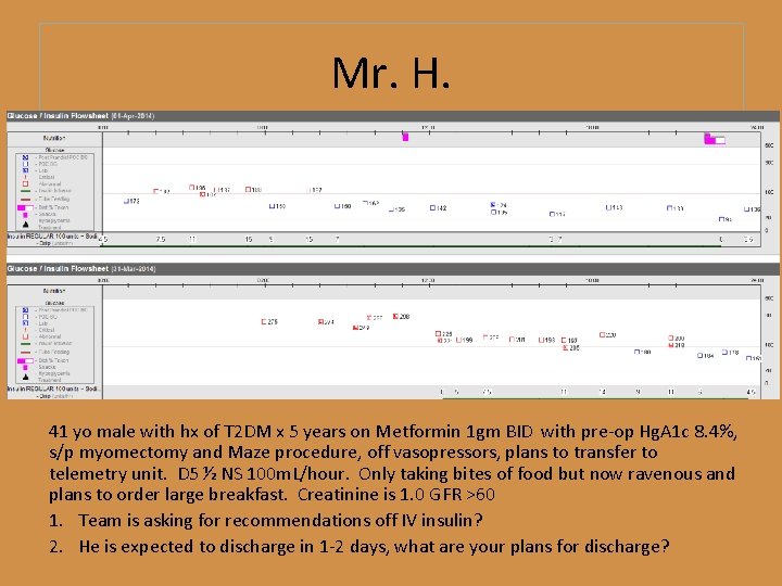 Mr. H. 41 yo male with hx of T 2 DM x 5 years