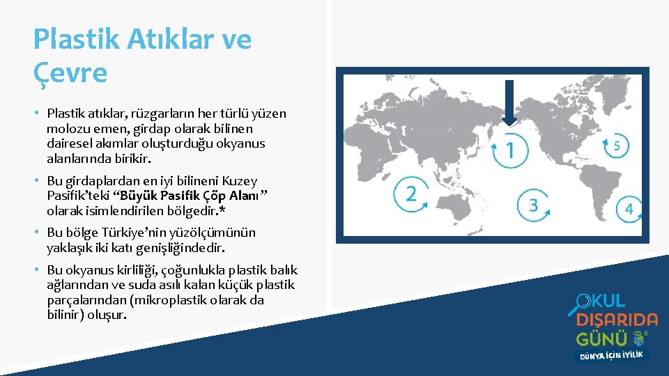 Plastik Atıklar ve Çevre • Plastik atıklar, rüzgarların her türlü yüzen molozu emen, girdap