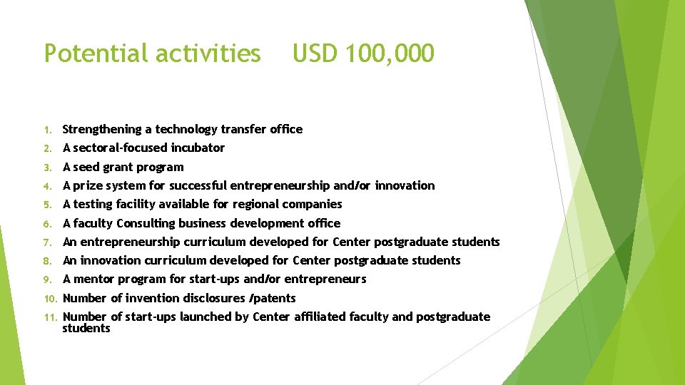 Potential activities USD 100, 000 1. Strengthening a technology transfer office 2. A sectoral-focused