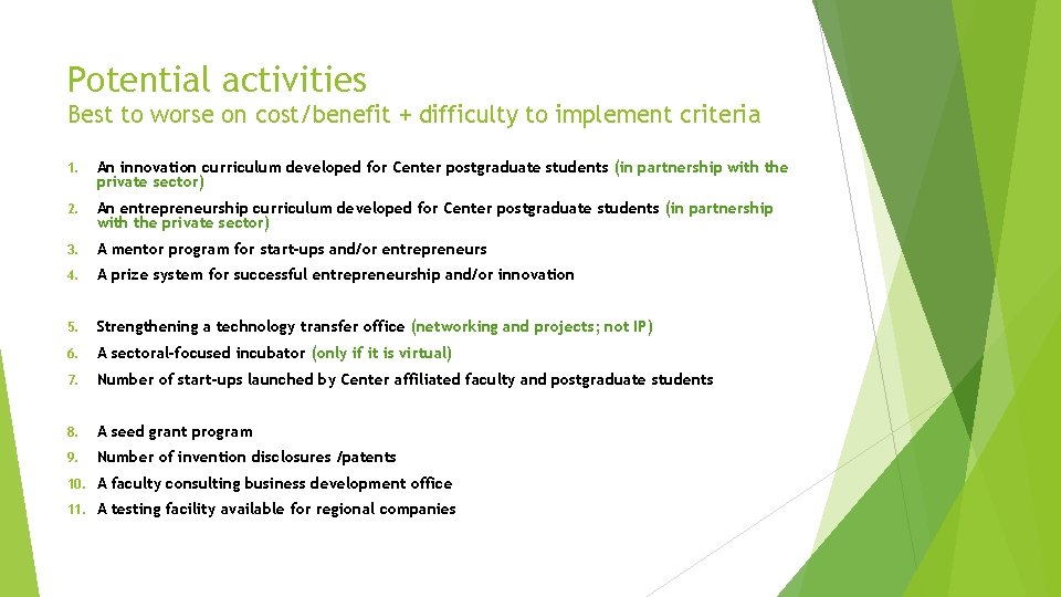 Potential activities Best to worse on cost/benefit + difficulty to implement criteria 1. An
