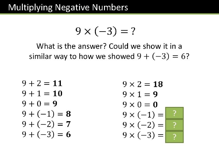 Multiplying Negative Numbers ? ? ? 