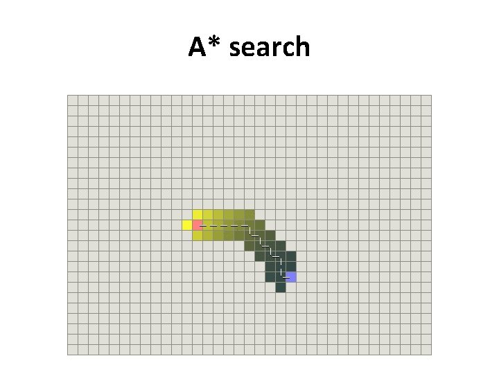 A* search 