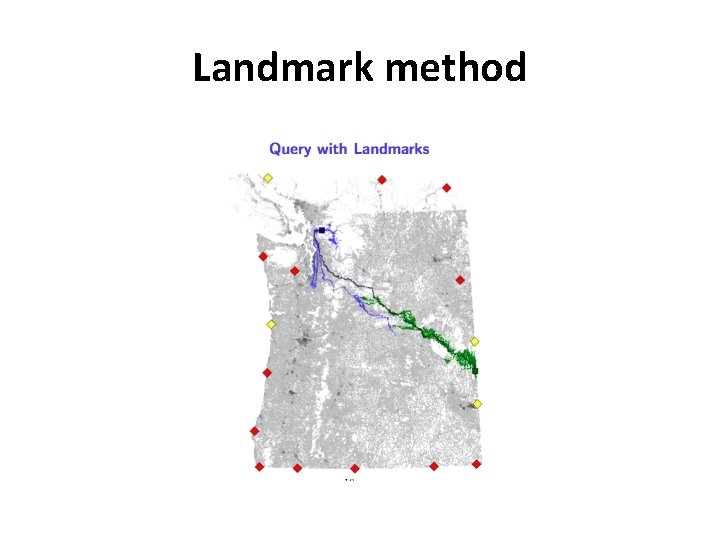 Landmark method 