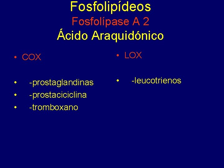 Fosfolipídeos Fosfolípase A 2 Ácido Araquidónico • COX • LOX • • -prostaglandinas -prostaciciclina
