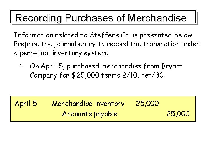 Recording Purchases of Merchandise Information related to Steffens Co. is presented below. Prepare the