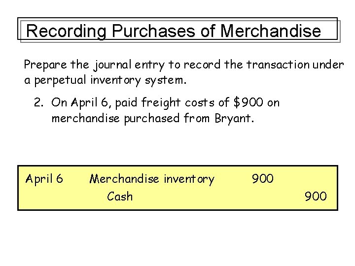 Recording Purchases of Merchandise Prepare the journal entry to record the transaction under a