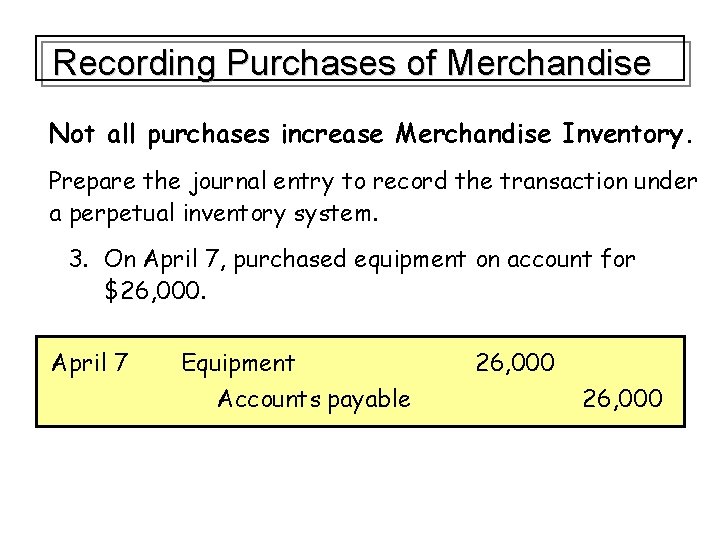 Recording Purchases of Merchandise Not all purchases increase Merchandise Inventory. Prepare the journal entry