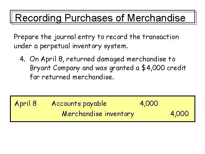 Recording Purchases of Merchandise Prepare the journal entry to record the transaction under a