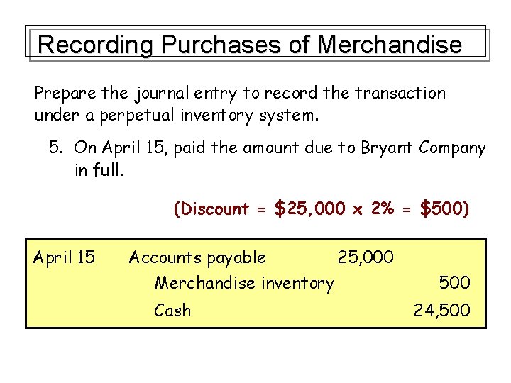 Recording Purchases of Merchandise Prepare the journal entry to record the transaction under a