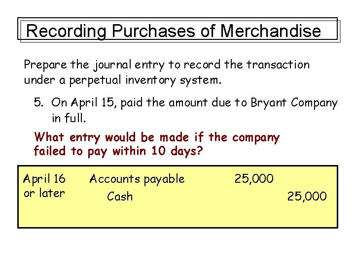 Recording Purchases of Merchandise Prepare the journal entry to record the transaction under a