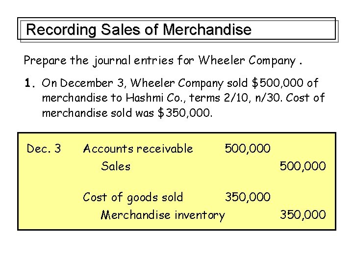 Recording Sales of Merchandise Prepare the journal entries for Wheeler Company. 1. On December