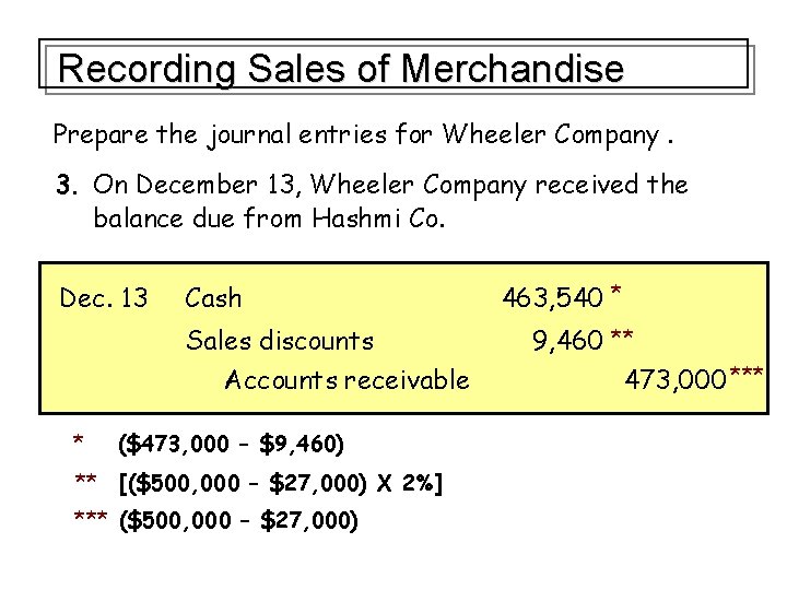 Recording Sales of Merchandise Prepare the journal entries for Wheeler Company. 3. On December