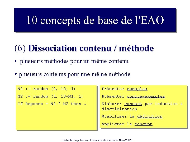 10 concepts de base de l'EAO (6) Dissociation contenu / méthode • plusieurs méthodes