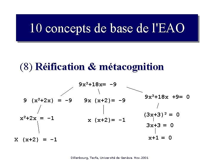 10 concepts de base de l'EAO (8) Réification & métacognition 9 x 2+18 x=