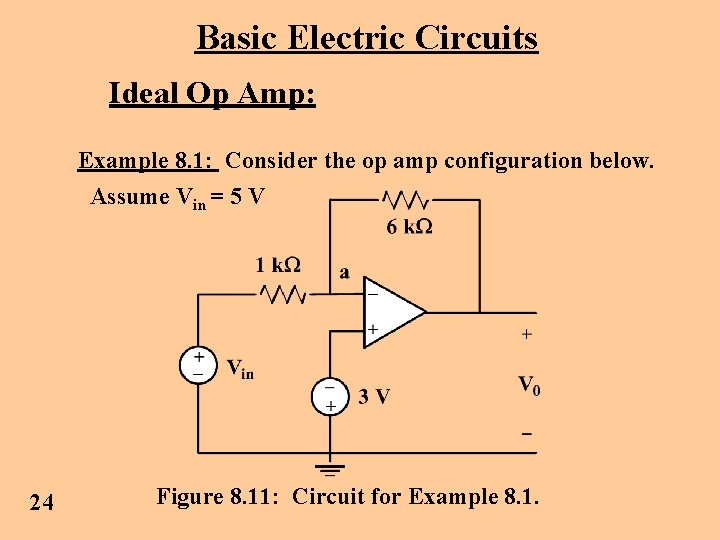 Basic Electric Circuits Ideal Op Amp: Example 8. 1: Consider the op amp configuration