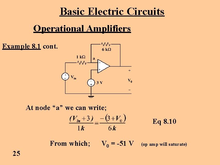 Basic Electric Circuits Operational Amplifiers Example 8. 1 cont. At node “a” we can