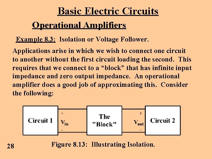 Basic Electric Circuits Operational Amplifiers Example 8. 3: Isolation or Voltage Follower. Applications arise