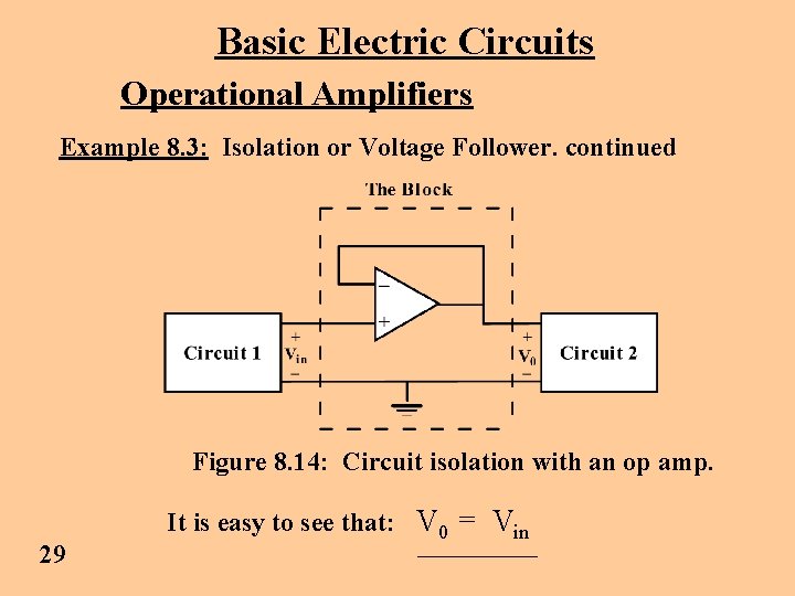 Basic Electric Circuits Operational Amplifiers Example 8. 3: Isolation or Voltage Follower. continued Figure