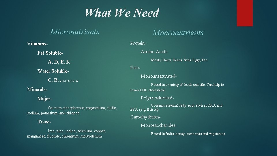 What We Need Micronutrients Macronutrients Protein- Vitamins- Amino Acids- Fat Soluble- Meats, Dairy, Beans,